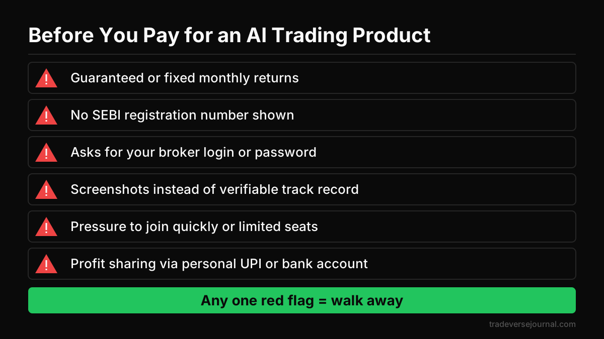 Checklist of red flags to check before buying AI trading products